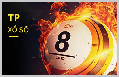 Nổ Hũ (Slot Games) SH88