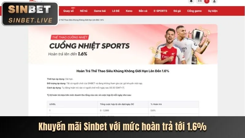 Giao diện nền tảng cá cược SH88
